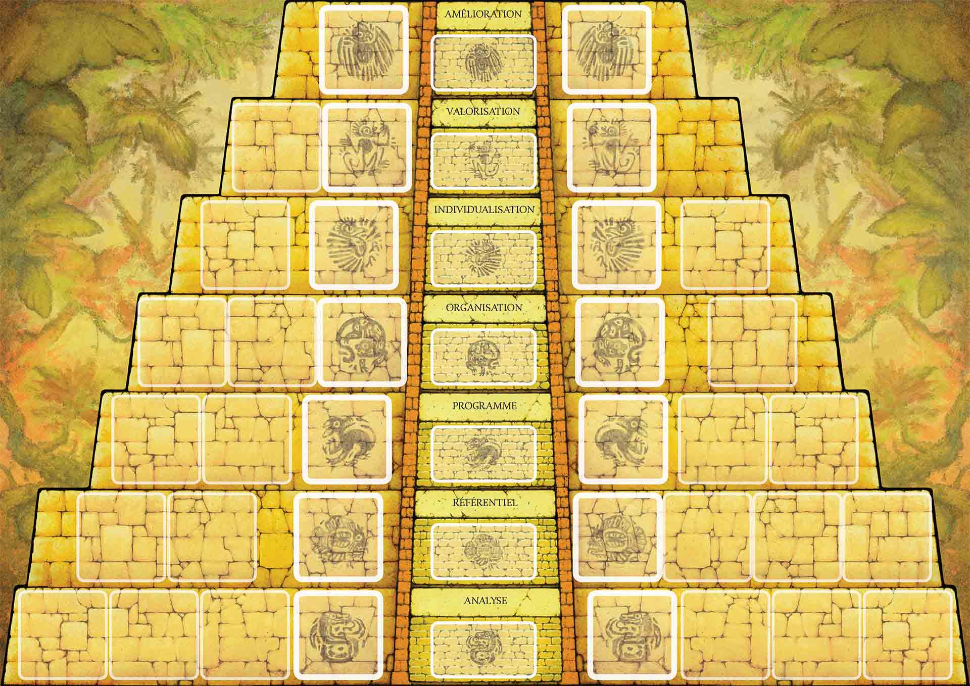 Piramide de type Inca