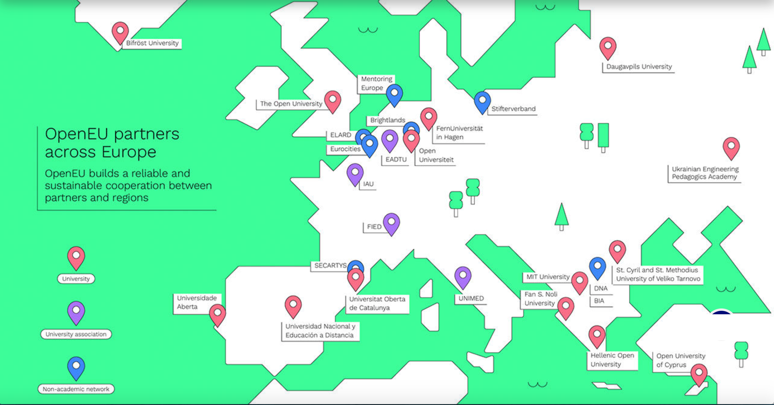 Carte d'Europe avec les membres du projet
